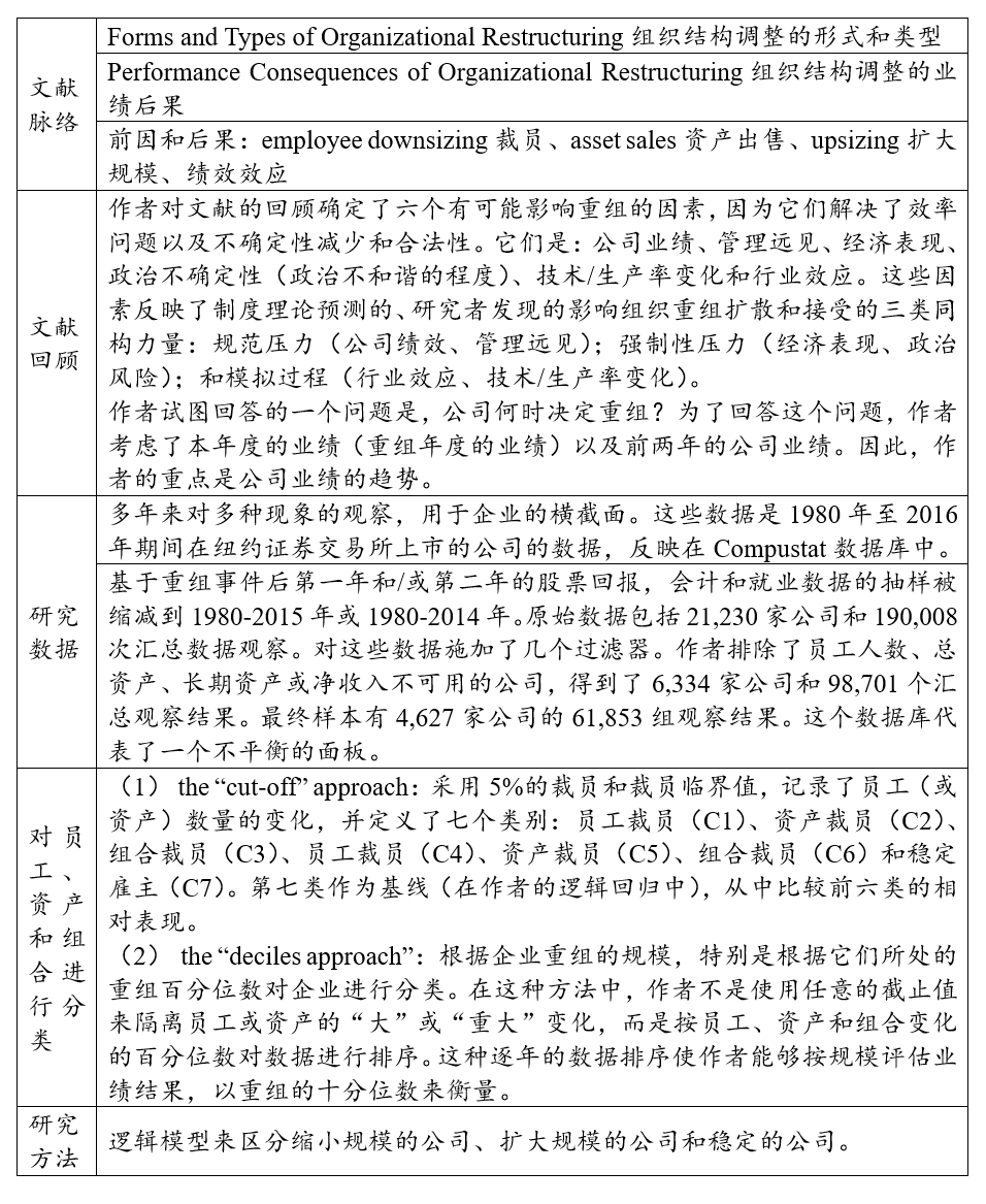 企业信用修复如何正规的移除平台上的破产重组(如何正规的移除平台上的破产重组案件)