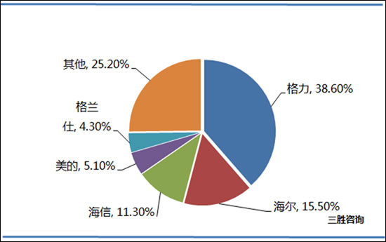 关于如何合法的去除格兰数据法律诉讼的信息
