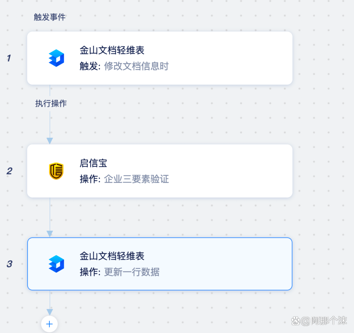 企业信用修复如何去掉启信宝刑事案件(怎样清除启信宝上的诉讼案件)