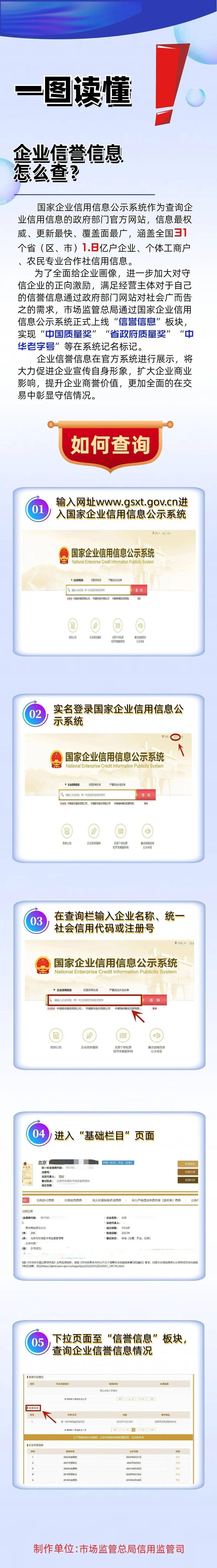 包含如何高效的消除国家企业信用信息公示系统经营风险的词条
