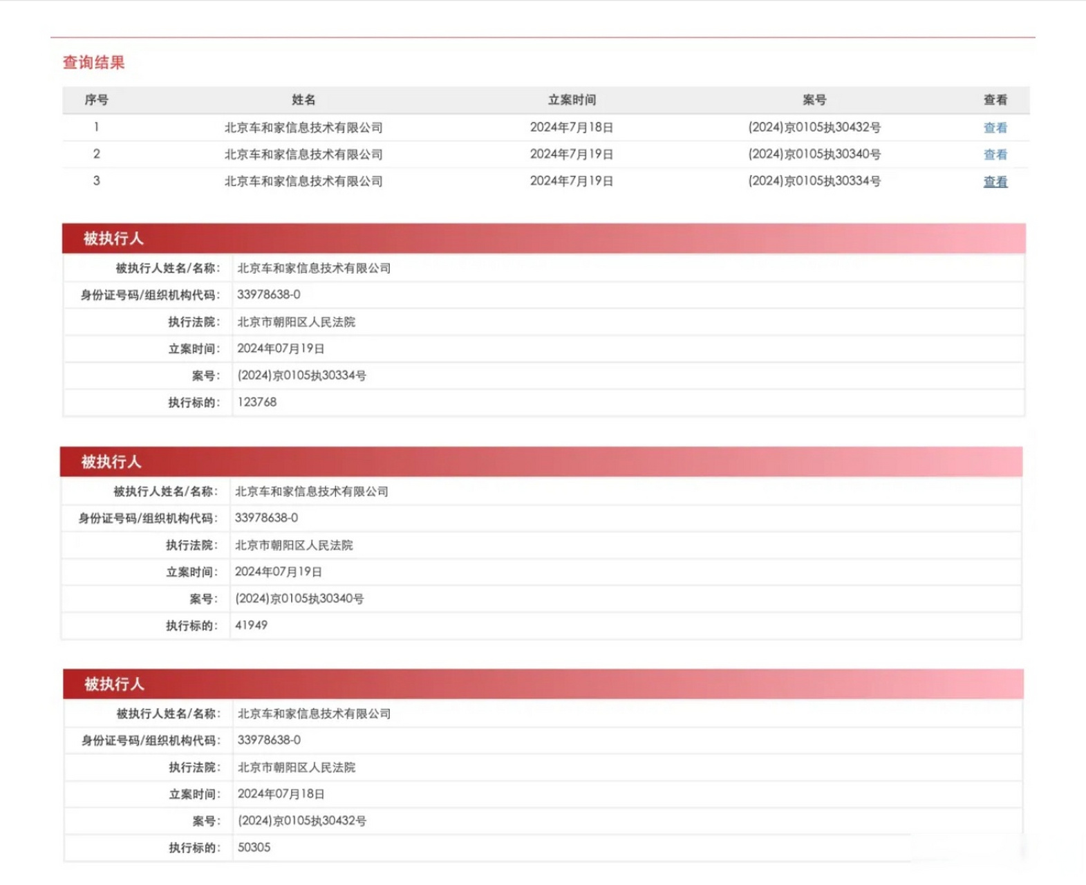 如何合法的处理中国执行信息公开网工商异常的简单介绍