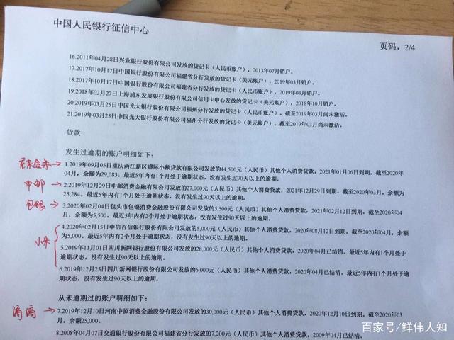 企业信用修复怎样消除京东蓝鲸征信历史不良信息(怎样消除京东蓝鲸征信历史不良信息记录)