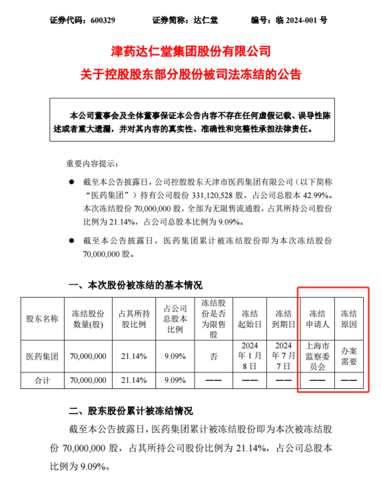 如何根源性的去除国家官方平台股权冻结的简单介绍