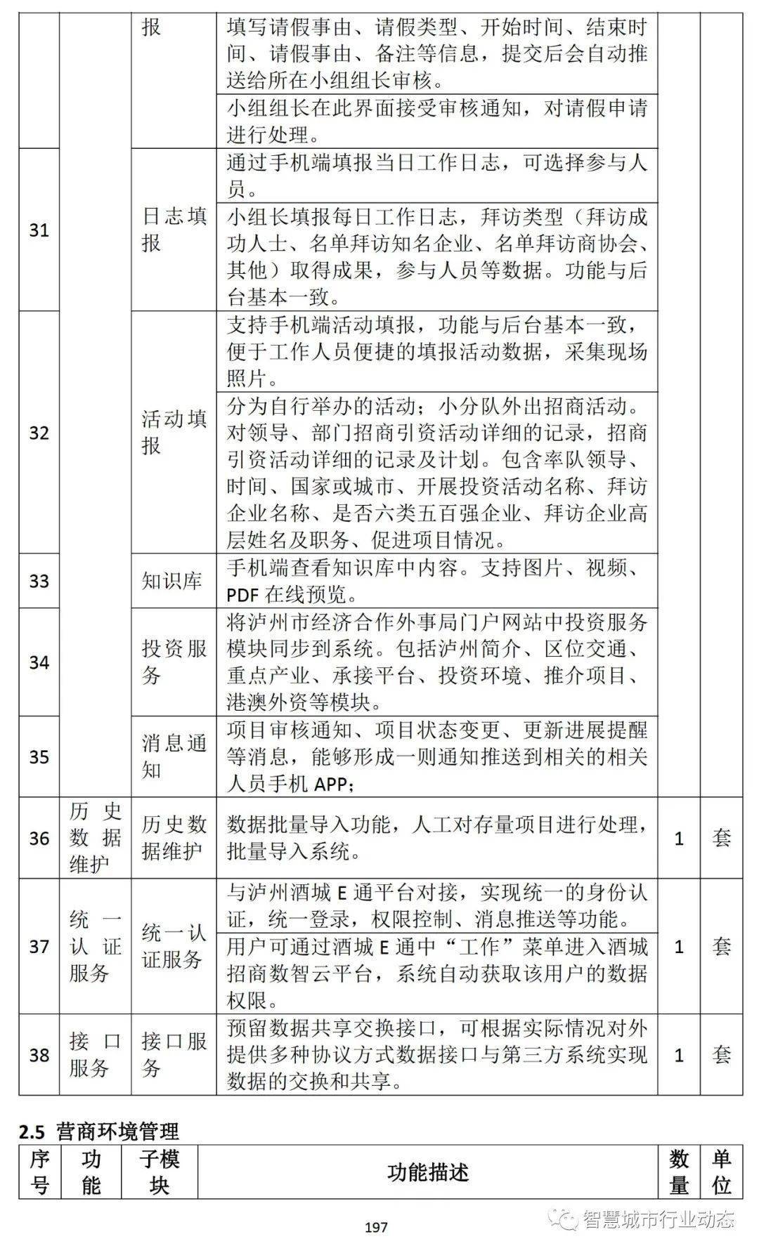 关于怎样屏蔽中国政府采购网历史不良信息的信息