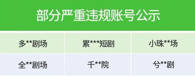 有什么办法全平台的下架公司的工商处罚的简单介绍