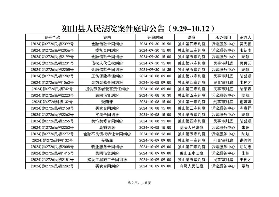 企业信用修复有什么方法去掉三方平台开庭公告(有什么方法去掉三方平台开庭公告的信息)
