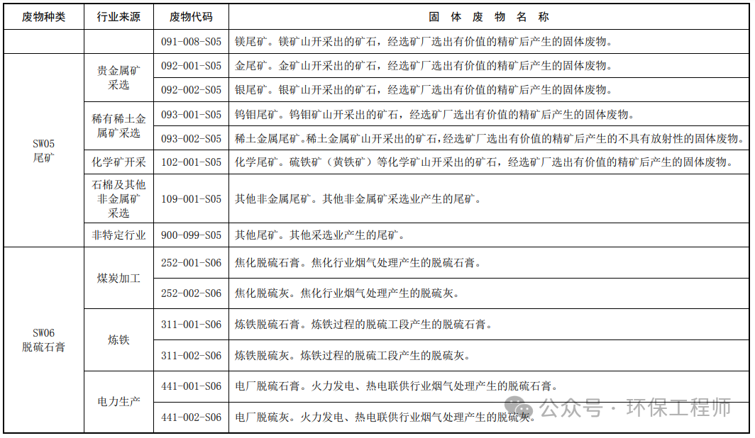 有什么方法下架锐思数据排水污染处罚的简单介绍