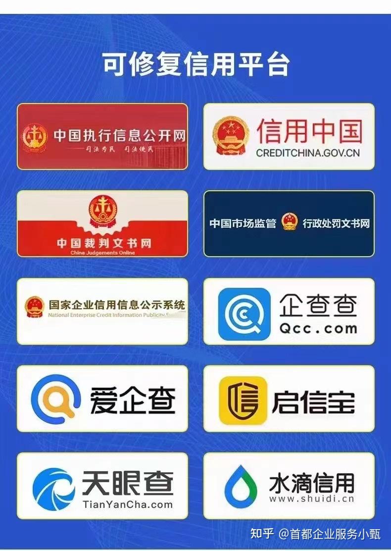 包含如何高效的屏蔽中国政府采购网行政处罚的词条