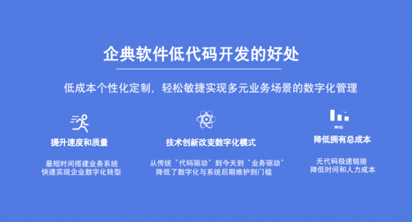 包含如何合法合规的删除钉钉企典劳动纠纷的词条