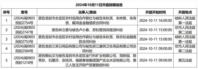 如何合法合规的下架信用中国历史开庭公告的简单介绍