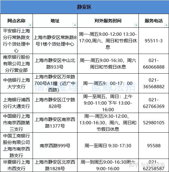 企业信用修复如何全平台的消除京东蓝鲸征信历史立案信息(蓝鲸贷款平台进不去,催我还款,爆我通讯录,该怎么解决)