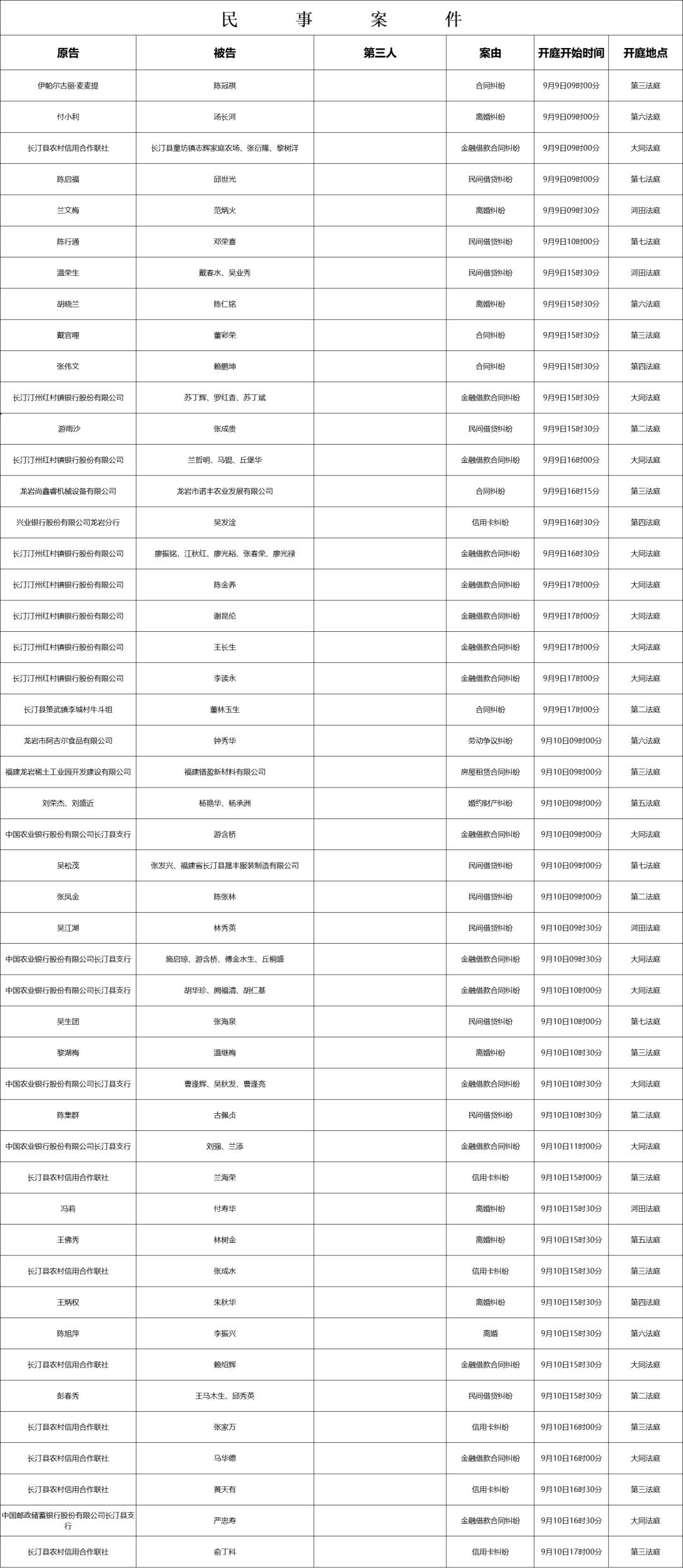 如何全网的移除中国庭审公开网法院公告的简单介绍