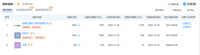 企业信用修复有什么措施去掉仪企查历史立案信息(企查查法律诉讼信息怎么删除官方解决)