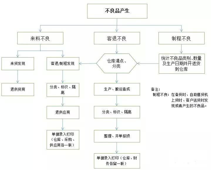 有什么办法处理外数慧查限制高消费的简单介绍