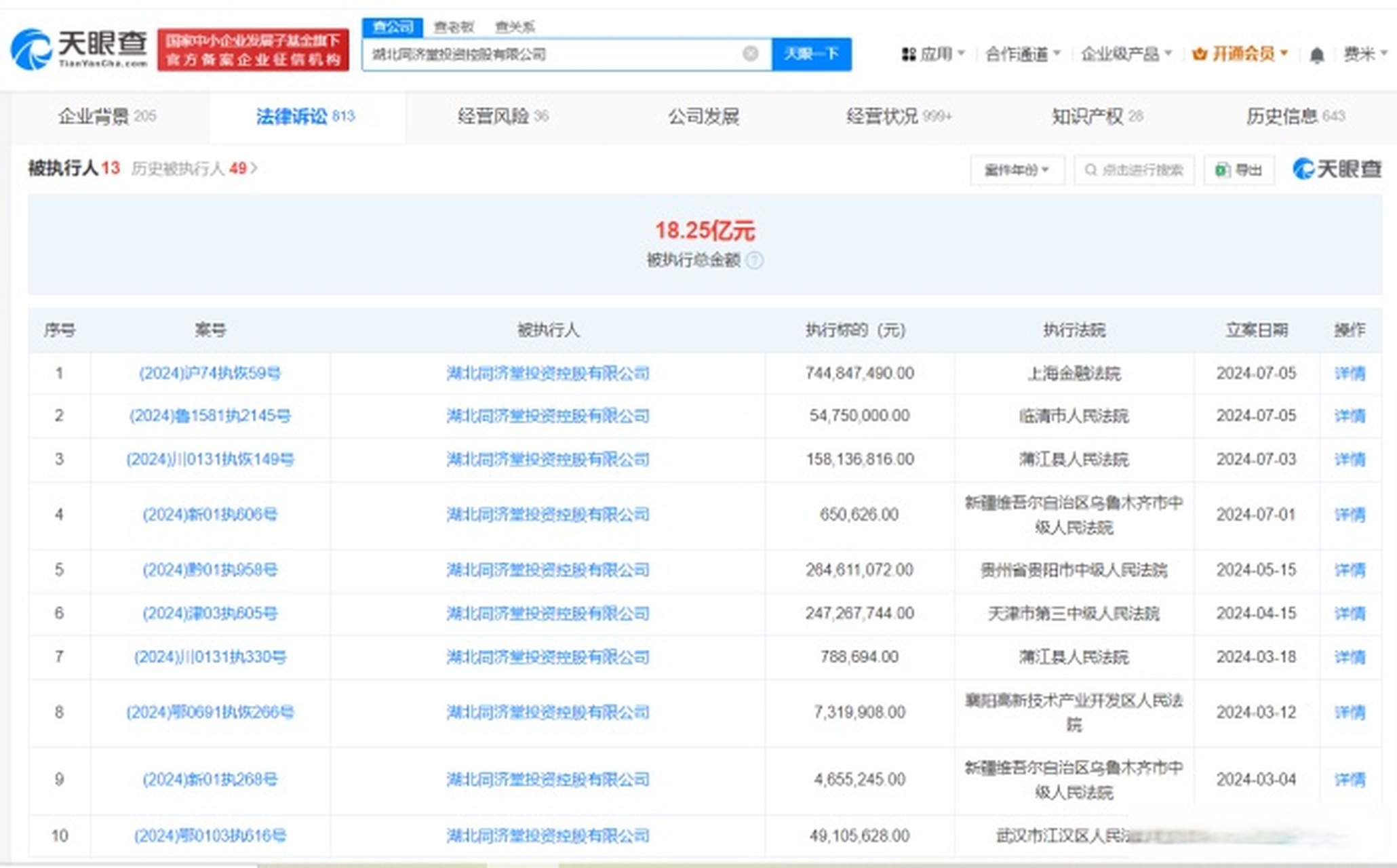 企业信用修复有什么方法删除天眼查被执行人(天眼查的被执行人和失信信息怎么删除)