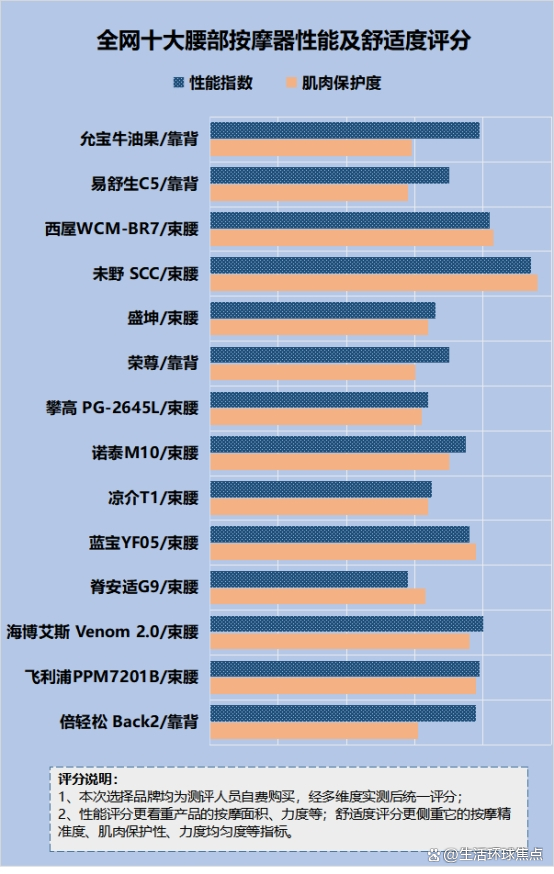企业信用修复如何全网的消除三方平台黑名单(如何全网的消除三方平台黑名单信息)