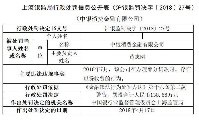 包含如何合法的屏蔽京东蓝鲸征信历史不良信息的词条