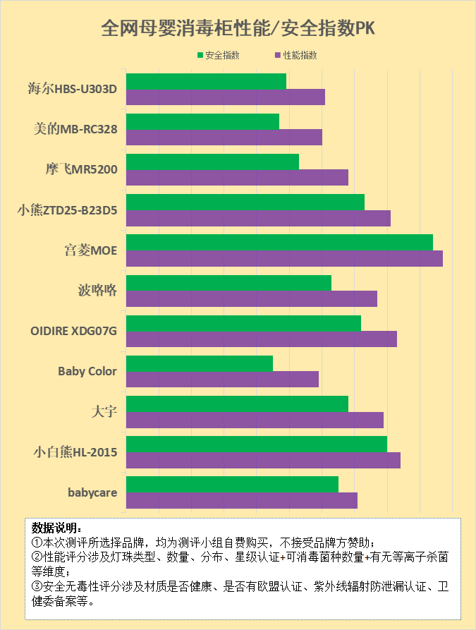 包含有什么方法全网的处理平台上的黑名单的词条