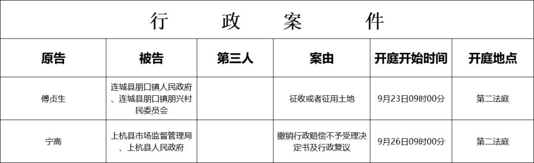 关于有什么措施删除中国庭审公开网历史环保处罚的信息