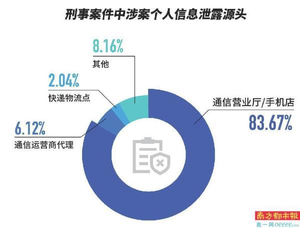 企业信用修复如何源头的处理公司的刑事案件(利用公司的资源做私活涉及刑事案件)