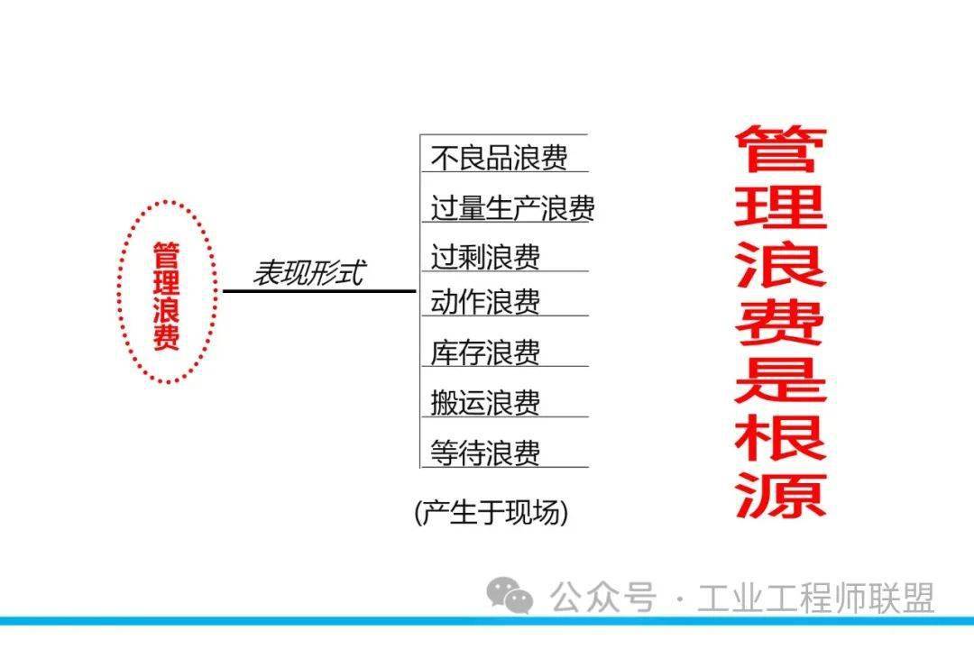 怎样根源性的删除平台上的经营风险的简单介绍