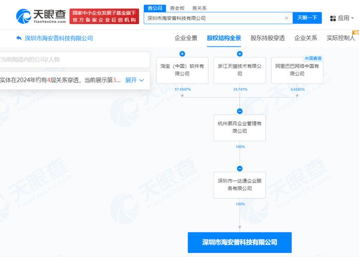 企业信用修复有什么办法彻底的删除企业的经营异常(有什么办法彻底的删除企业的经营异常记录)