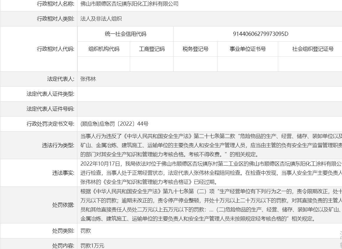 企业信用修复怎样处理信用中国环保处罚(信用中国环保处罚多久会自动消除?)