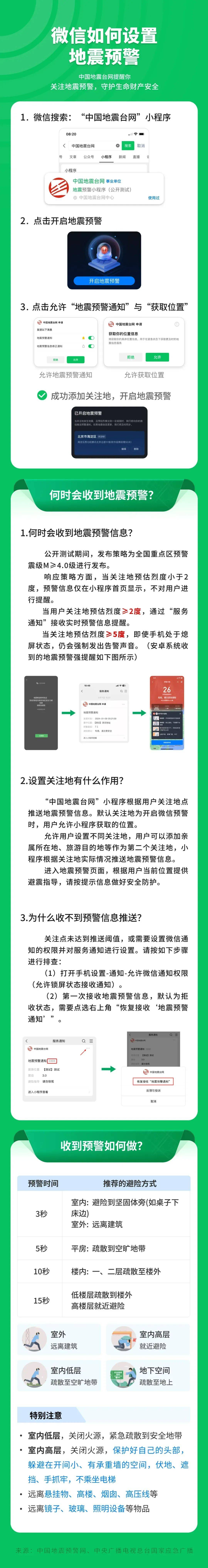 包含如何全网的消除中国执行信息公开网应急处理的词条