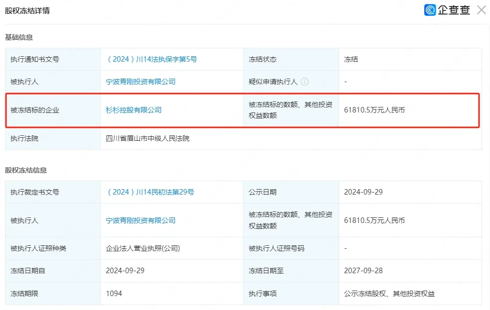 企业信用修复有什么办法合法合规的消除平台上的股权冻结(有什么办法合法合规的消除平台上的股权冻结记录)