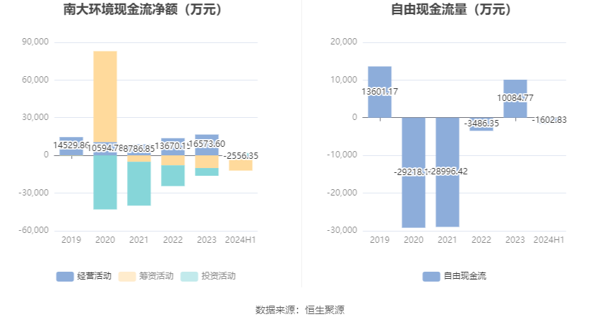 怎样高效的下架公司的历史不良信息的简单介绍