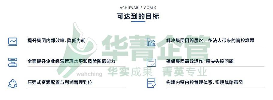 关于有什么办法专业的处理平台上的经营风险的信息