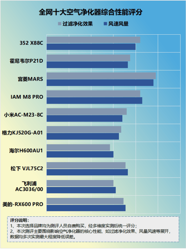 如何全网的屏蔽启信宝黑名单的简单介绍