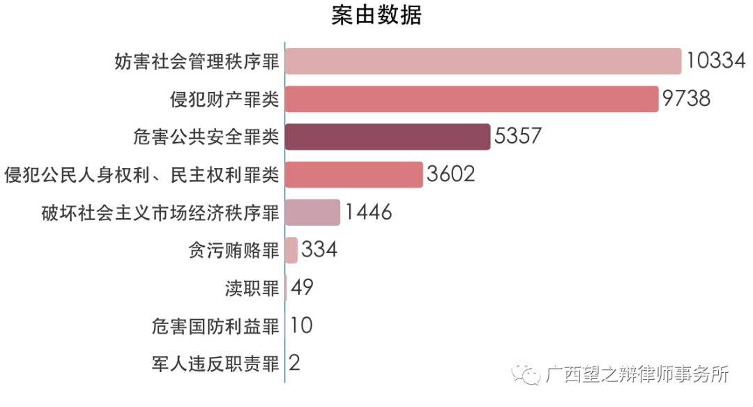 企业信用修复如何下架大数据平台终本案件(终本案件后多久会取消被执行人)