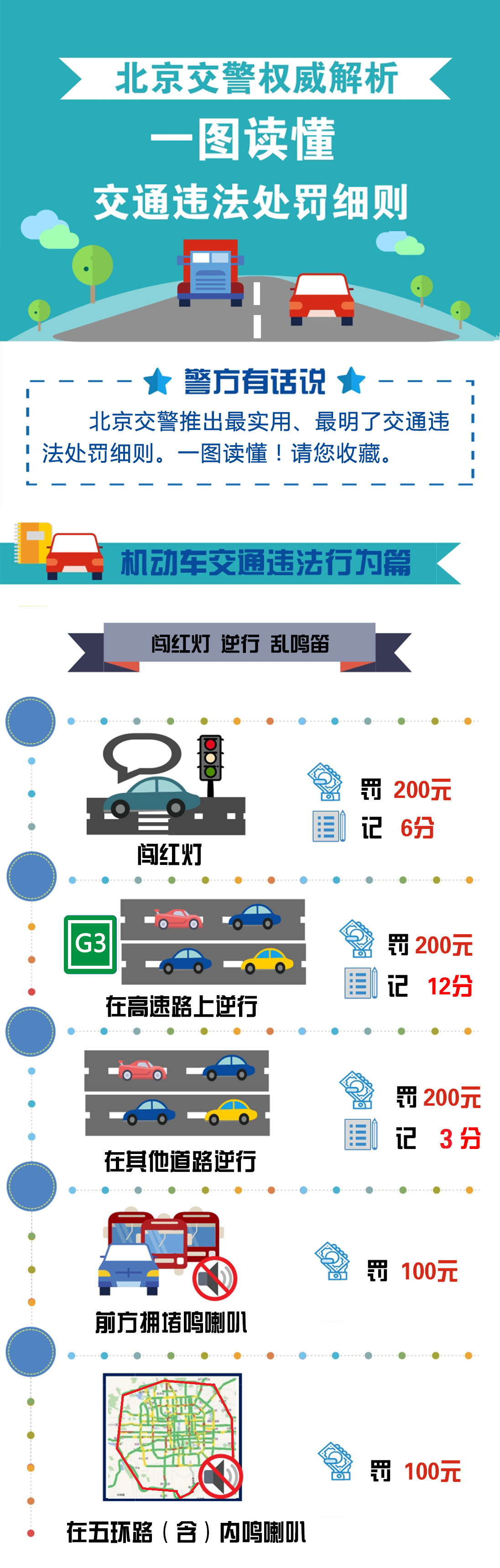 企业信用修复有什么方法下架云筑网交通运输处罚(云筑网上的拖欠工程款投诉平台有用吗)