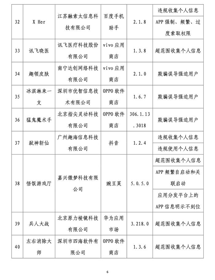 企业信用修复有什么方法正规的移除企业的风险关系(有什么方法正规的移除企业的风险关系呢)