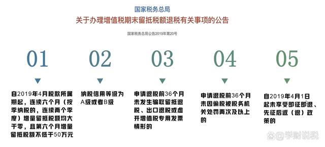 企业信用修复有什么措施彻底的去掉公司的税务违法(有什么措施彻底的去掉公司的税务违法记录)