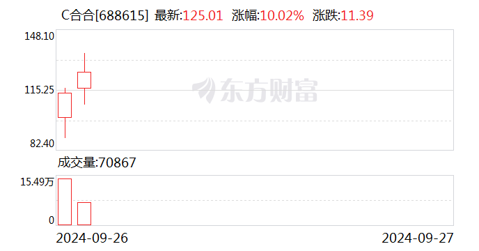 如何合法合规的移除启信宝土地抵押的简单介绍