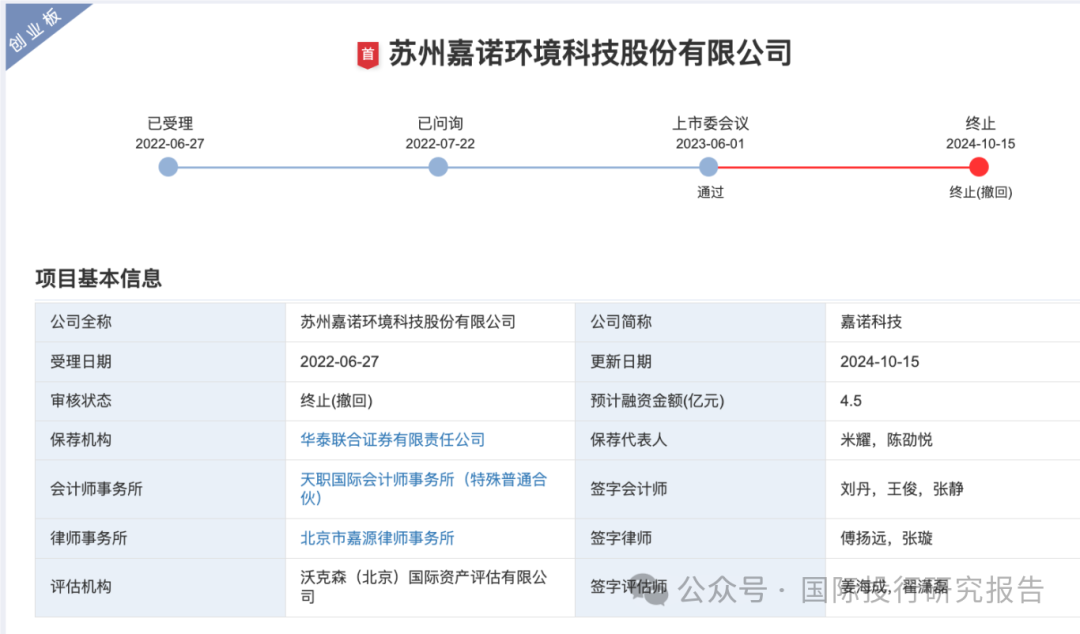 企业信用修复怎样下架政府官方平台股权冻结(怎样下架政府官方平台股权冻结通知书)