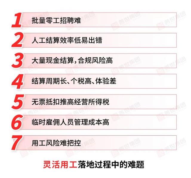 怎样合规的抹除平台上的限制高消费的简单介绍