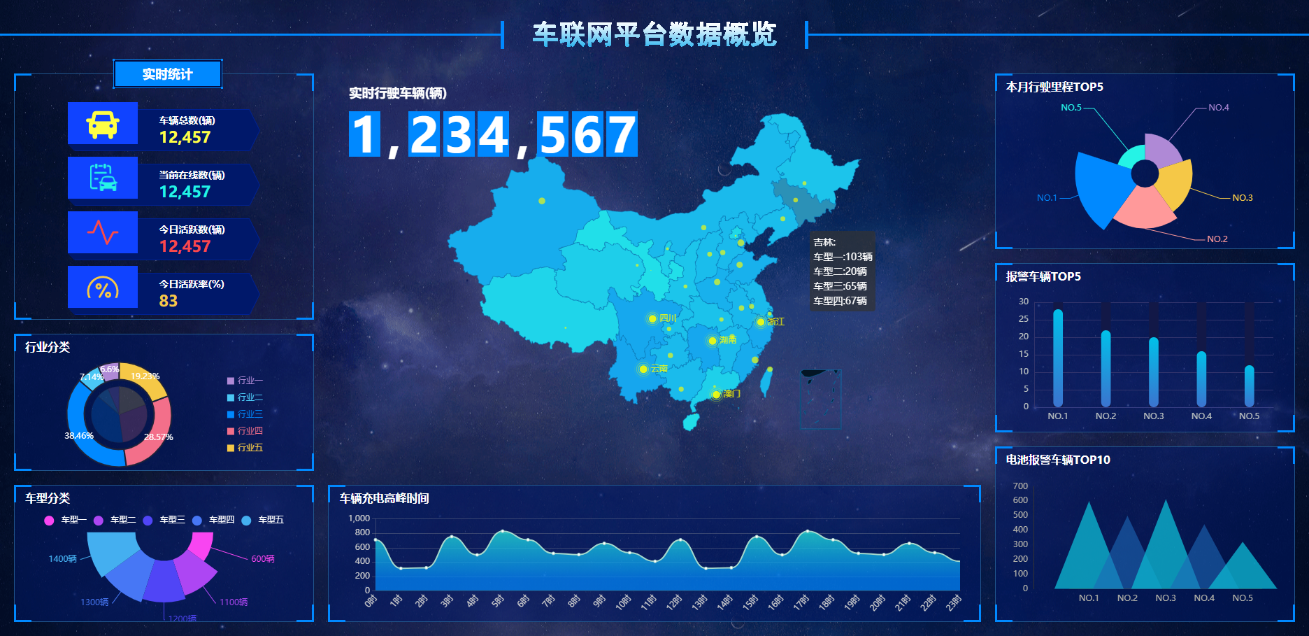 企业信用修复有什么办法抹除大数据平台严重失信主体(有什么办法抹除大数据平台严重失信主体信息)