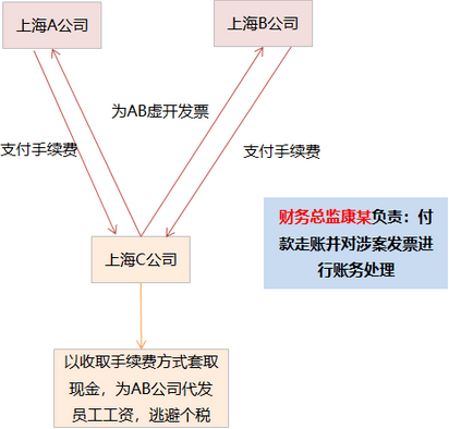 如何全网的抹除三方平台裁判文书的简单介绍