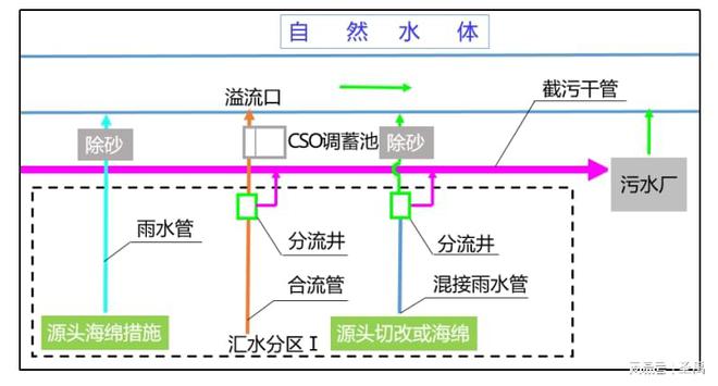 企业信用修复如何高效的移除百融金服排水污染处罚(旧“疾”未除,又添新“病”,百融金服的现金贷算盘)
